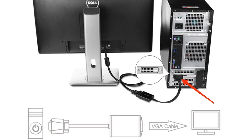 电脑开机状态但是黑屏（电脑开机状态黑屏是什么原因）