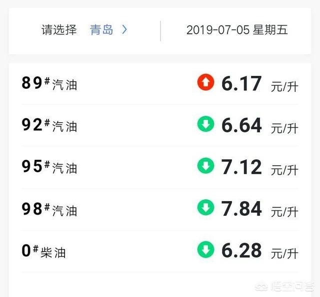 汽油多少钱一吨 （汽油多少钱一吨92号）