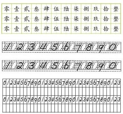 阿拉伯数字1到10（阿拉伯数字1到10怎么写好看）