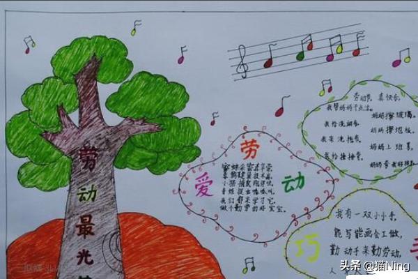 五一劳动节手抄报内容 简单（五一劳动节手抄报内容简单好看）