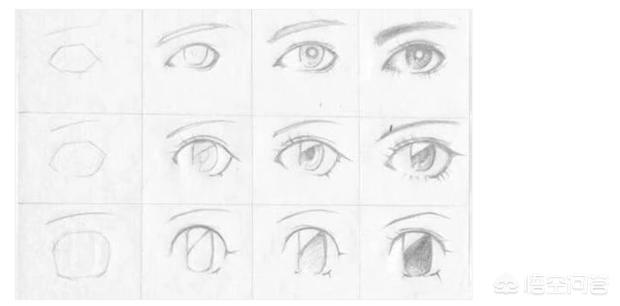 儿童动漫绘画（儿童动漫绘画素材）